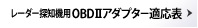 レーダー探知機用OBDⅡアダプター適応表