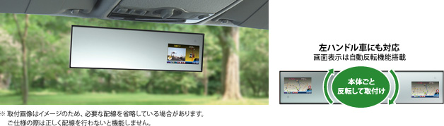 左ハンドル車にも対応 画面表示は自動反転機能搭載