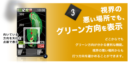 視界の悪い場所でも、グリーン方向を表示どこからでもグリーン方向が分かる便利な機能。視界の悪い場所からも打つ方向を確かめることができます。