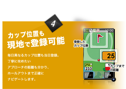 カップ位置も現地で登録可能 毎日異なるカップ位置も当日登録。丁寧に攻めたいアプローチの距離も分かり、ホールアウトまで正確にナビゲートします。