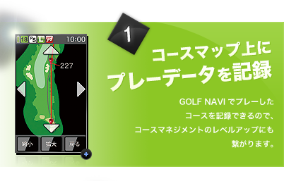 GOLF NAVIでプレーしたコースを記録できるので、コースマネジメントのレベルアップにも繋がります。