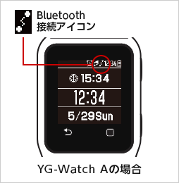 Bluetooth接続