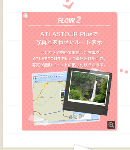 2、ATLASTOUR Plusで、写真とあわせたルート表示 デジタルカメラや携帯電話で撮影した写真を地図上の撮影ポイントに貼り付け、保存できます。