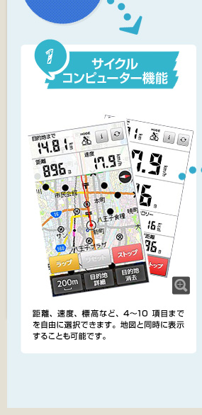 1、サイクルコンピューター機能 距離、速度標高など、4～10項目までを自由に選択可能です。地図と同時に表示することも可能です。