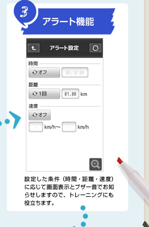 3、アラート機能 設定した条件（時間・距離・速度）に応じて画面表示とブザー音でお知らせしますので、トレーニングにも役立ちます。