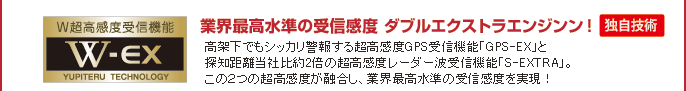 業界最高水準の受信感度　ダブルエクストラエンジン！