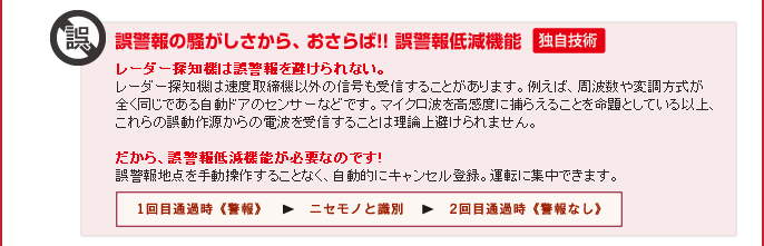 誤警報の騒がしさから、おさらば！！誤警報低減機能