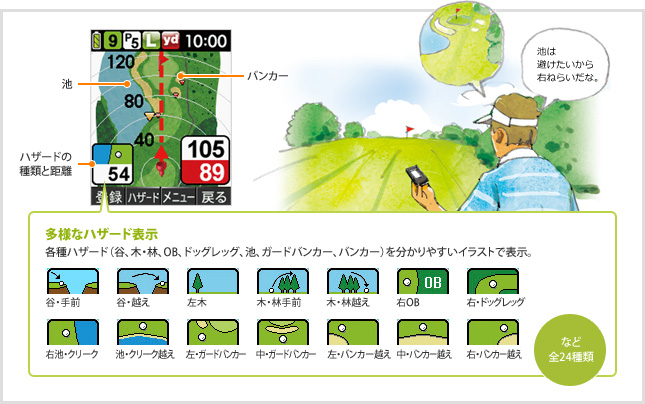 ユピテル  ゴルフナビ AGN2100