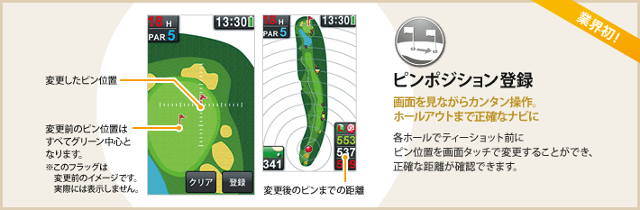 業界初!!　ピンポジション登録 画面を見ながらカンタン操作。ホールアウトまで正確なナビに ティーショット前にピン位置を画面タッチで変更することができ、正確な距離が確認できます。