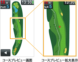 コースプレビュー画面・コースプレビュー拡大表示