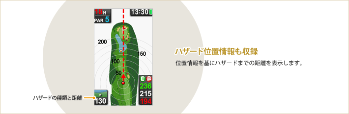 ハザード位置情報も収録　位置情報を基にハザードまでの距離を表示します。