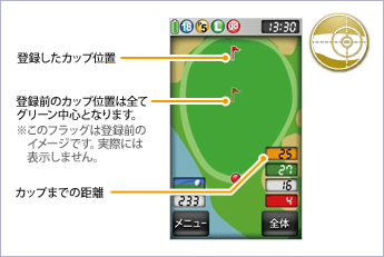 イメージ カップ位置登録