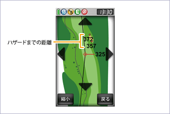 イメージ　ハザード距離表示