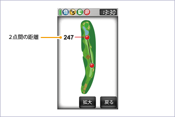 イメージ　2点間距離表示