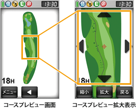 イメージ　ゴルフナビゲーション説明