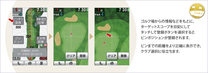 ゴルフ場からの情報などをもとに、ターゲットスコープを目安にしてタッチして登録ボタンを選択するとピンポジションが登録されます。