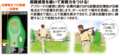 距離感覚を磨いて実戦力をつける！アプローチの練習に便利！本機内蔵のGPS距離測定機能が目標地点までの距離を計測します。ボールを打つ場所を登録し、任意の距離まで進むことで距離を表示できます。正確な距離を知り、練習することで実戦力が身につきます。