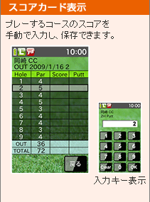 スコアカード表示　プレーするコースのスコアを手動で入力し、保存できます。