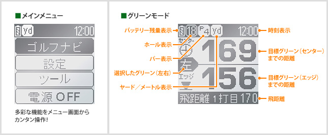 イメージ　画面表示内容