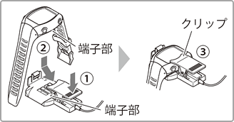 専用充電台