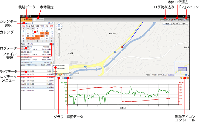 ログ表示