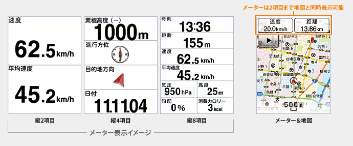 表示イメージ