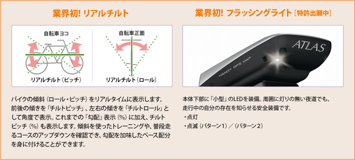 業界初! リアルチルト・業界初!フラッシングライト[特許出願中]