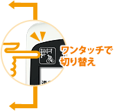 ワンタッチで切り換え