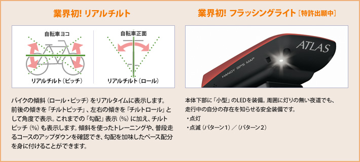 業界初! リアルチルト・業界初!フラッシングライト[特許出願中]