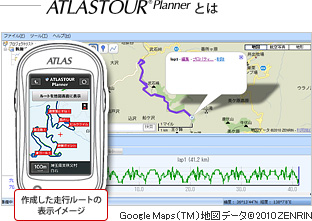 ATLASTOUR® Plannerとは