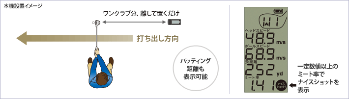 本機設置イメージ