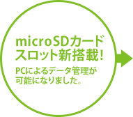 microSDカードスロット新搭載! PCによるデータ管理が可能になりました。