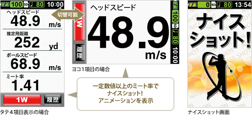 一定数値以上のミート率でナイスショット！ アニメーションを表示