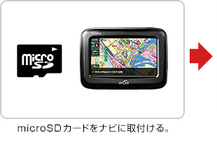 microSDカードをナビに取付ける