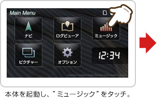 ナビを起動し、”Main Menu”画面の”ミュージック”をタッチ