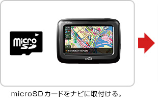 microSDカードをナビに取付ける