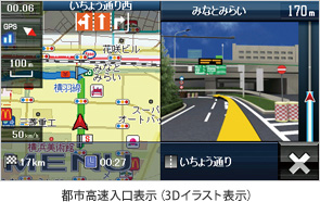 都市高速入口表示（３Dイラスト表示）