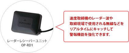 レーダーレシーバーユニット OP-RD1 ：速度取締機のレーダー波や取締現場で使用される無線などをリアルタイムにキャッチして警報機能を強化できます。