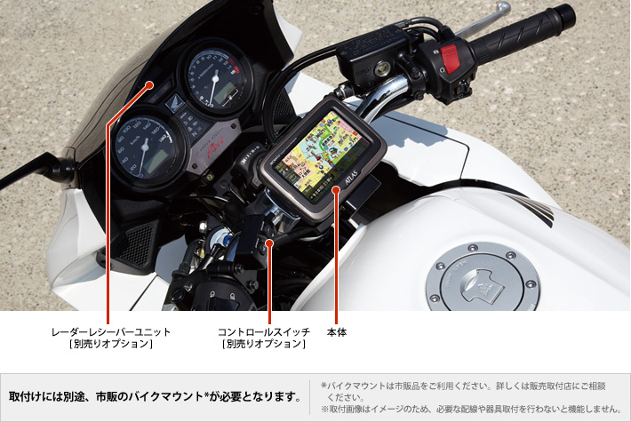 バイクナビ MCN45siの取り付け例