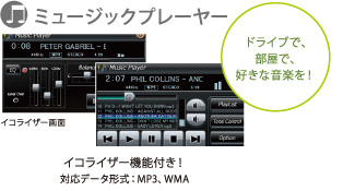 ミュージックプレーヤー