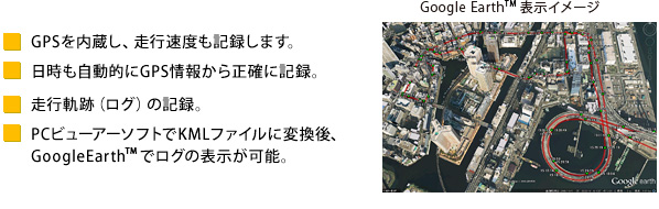 専用ビューアソフトで確認できる