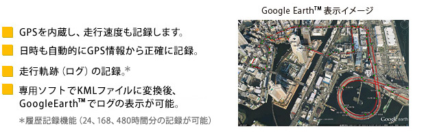 専用ソフトで確認できる