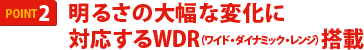 明るさの大幅な変化に対応するWDR（ワイド・ダイナミック・レンジ）レンズ搭載