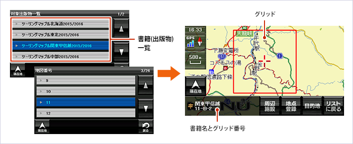 グリッドサーチ