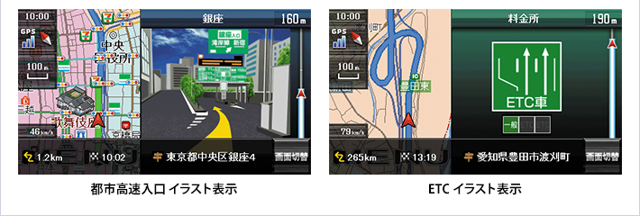 都市高速入口イラスト表示／ETCイラスト表示