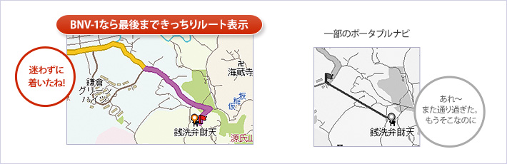 目的地へ、最後までルート表示