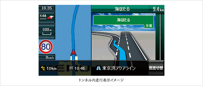 トンネルモード トンネル内走行表示イメージ