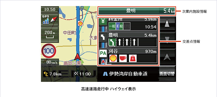 高速道路走行中ハイウェイ表示