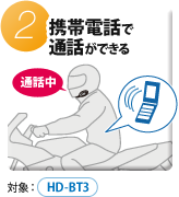 携帯電話で通話ができる