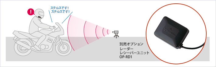 OP-RD1